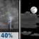 Monday Night: Chance Showers And Thunderstorms then Partly Cloudy