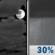 Tuesday Night: Mostly Cloudy then Chance Rain Showers