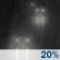 Monday Night: Slight Chance Light Rain