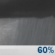 Wednesday Night: Rain Showers Likely