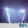 Tuesday Night: Chance Showers And Thunderstorms