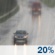 Tuesday: Slight Chance Light Rain