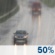 Wednesday: Chance Light Rain